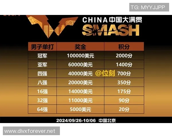 北京乒乓球队以78分稳居大满贯积分榜首位争夺冠军之路再添动力