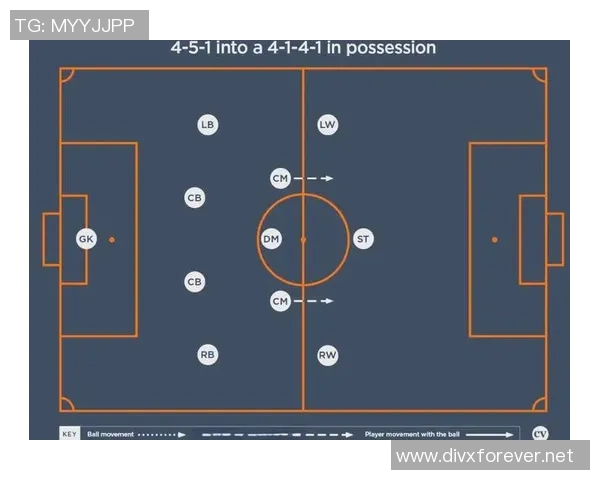 南京足球队的战术解析与控球策略深度剖析 南京足球队的战术解析与控球策略深度剖析