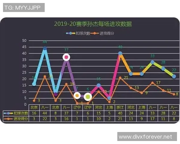 深圳排球队心理素质深度对比分析及其影响因素探讨
