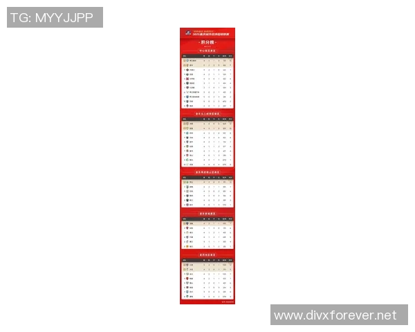 重庆篮球队在钻石联赛积分榜中以58分稳居第一名展现强劲实力