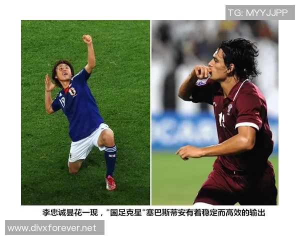 韩国足球明星全景解析从历史到现状的球员风云与成就展示