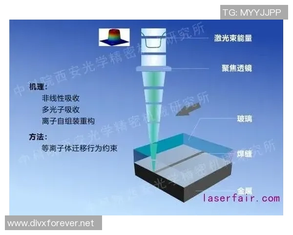 专业解读:西安乒乓球队的中路突破打法